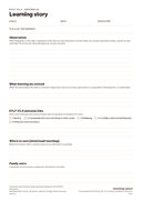 A blank A4 learning story template with headings, prompts, lines to write on and tick boxes for the five EYLF learning outcomes