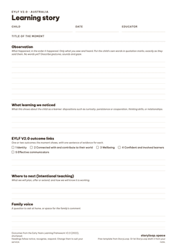 Learning Outcomes Example.pdf Free Learning Story Template: PDF or Copy (Te Whāriki, EYLF)