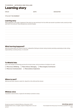 A blank A4 learning story template with headings, prompts, lines to write on and tick boxes for the five Te Whāriki strands